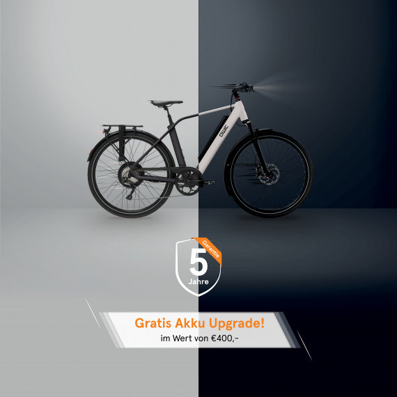 Performance actie Duits